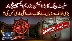 State Bank of Pakistan Cancels Dream Exchange License Over Regulatory Violations