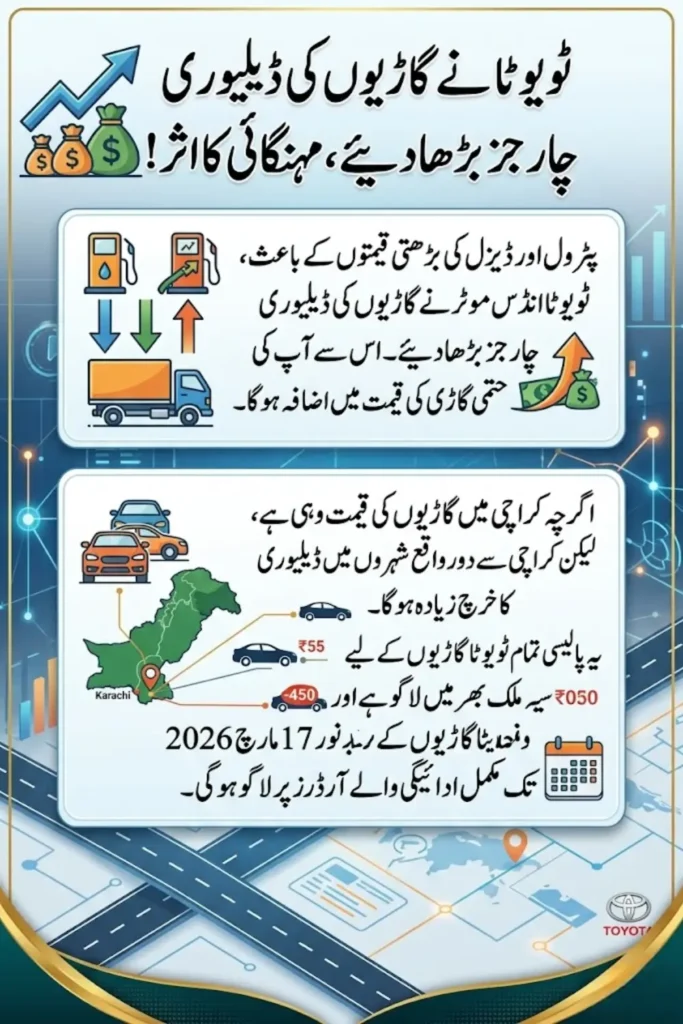 Toyota Freight Charges Pakistan Revised Due to Rising Transport Costs
